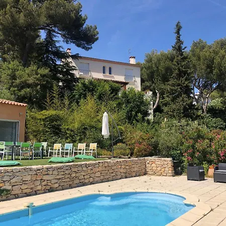 Bastide Du Cap Canaille